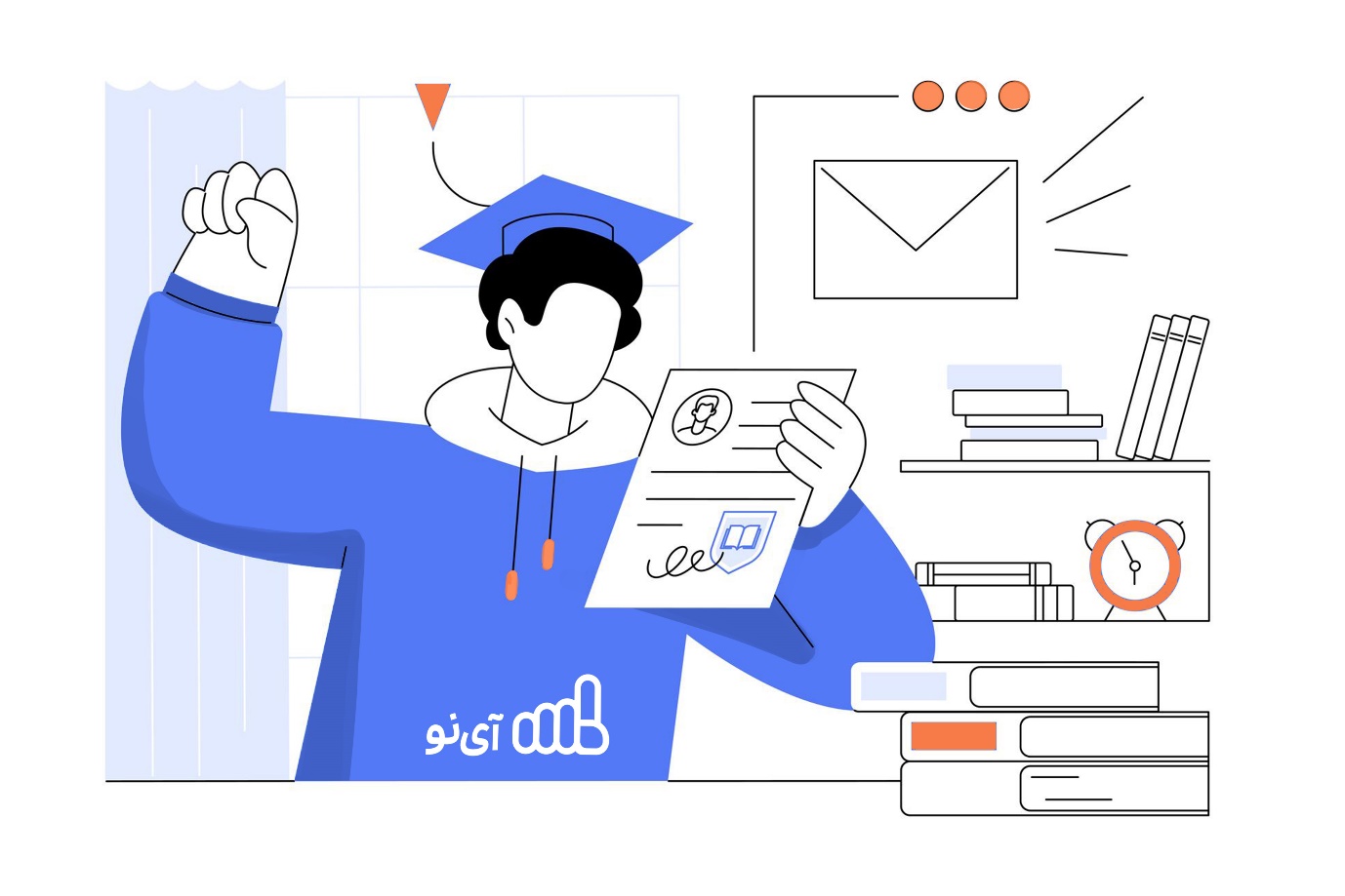آزمون تیزهوشان