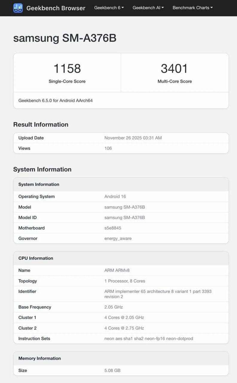 نتیجه‌ی بنچمارک گلکسی A37 در گیک‌بنچ