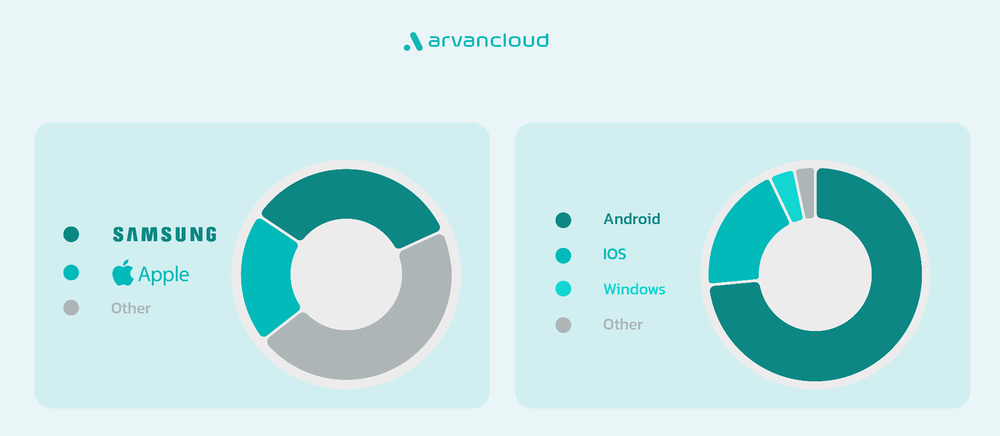 خریدهای اعتباری بازیگر جدید و پیشتاز جمعه سیاه ایرانی خریدهای اعتباری بازیگر جدید و پیشتاز جمعه سیاه ایرانی