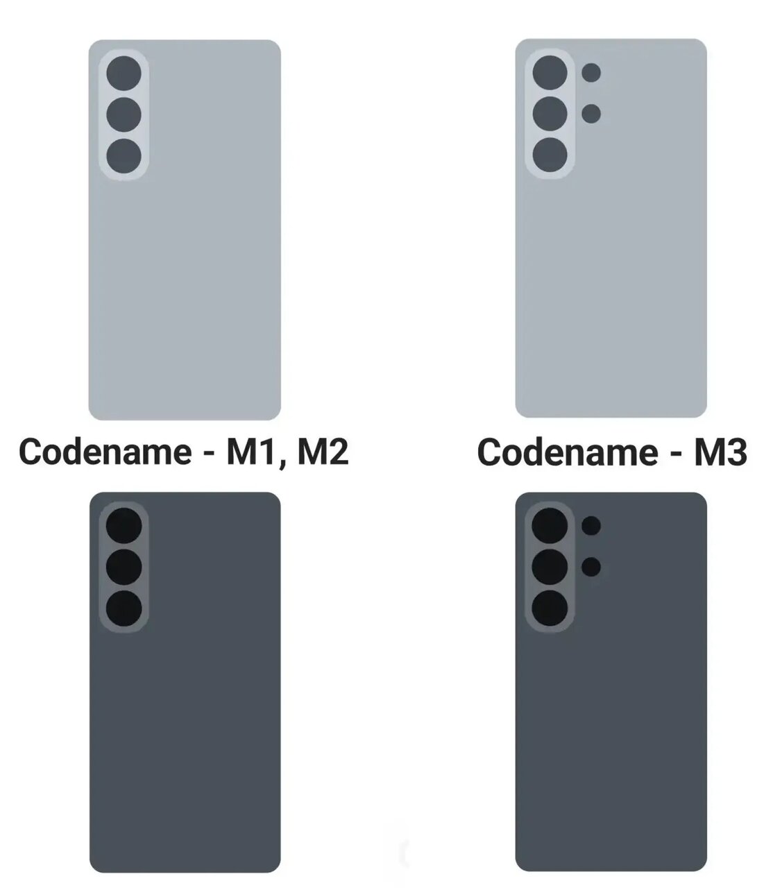 رندرهای سری گلکسی S26