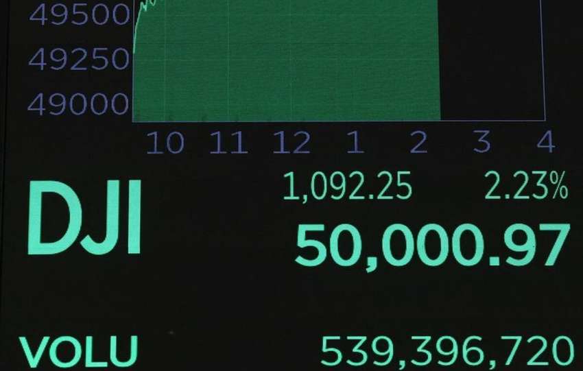 جهش بازار سهام آمریکا؛ صعود ۲درصدی اس‌اندپی و رکورد تاریخی داوجونز