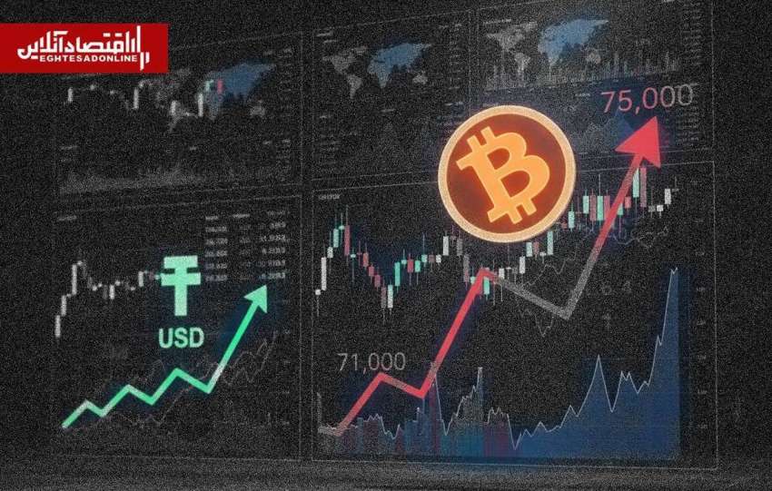 بیت‌کوین سقوط کرد؛ تتر ۱۵۳ هزار تومان شد