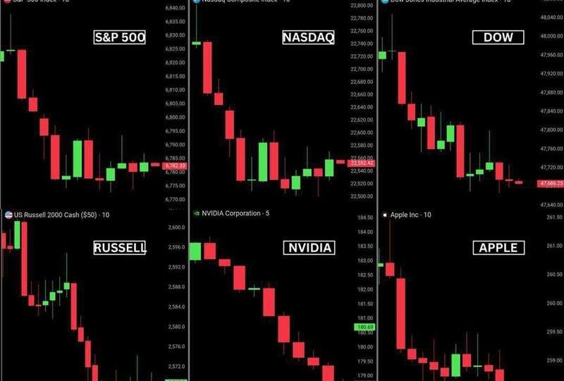 ریزش سنگین 1.3تریلیون‌دلاری بازارهای سهام آمریکا در یک روز