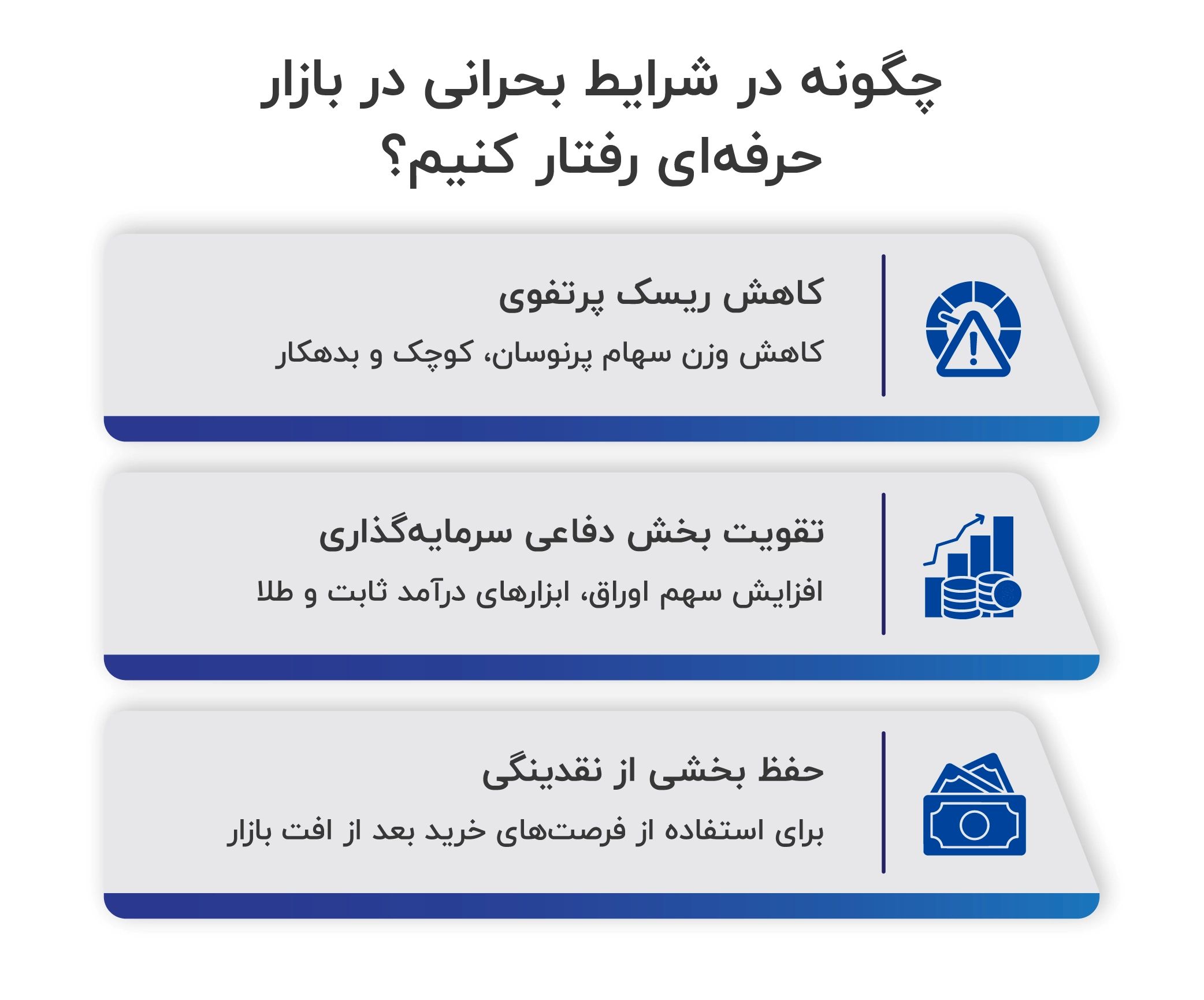 سرمایه گذاری حرفه ای در بحران ها