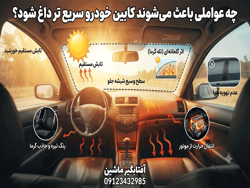 چرا کابین خودرو در تابستان تا ۶۰ درجه داغ می شود؟ چه عواملی باعث می شوند کابین خودرو سریع تر داغ شود؟