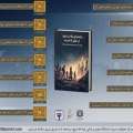 انتشار ۲ جلد کتاب با موضوع بقا در شرایط بحرانی و جنگ 