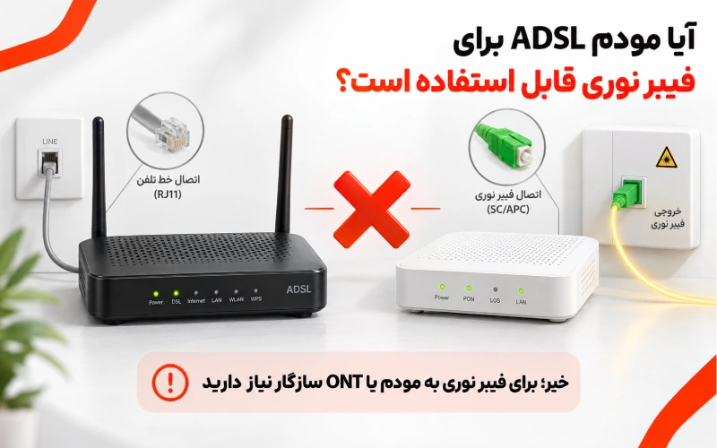 تفاوت مودم فیبر نوری و ADSL؛ کدام بهتر است؟ آیا مودم ADSL برای فیبر نوری قابل استفاده است؟